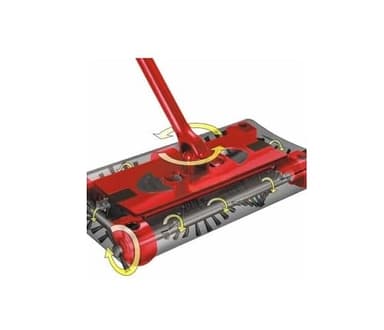 TEMPO DI SALDI Swivel Sweeper ASPIRAPOLVERE, Multicolore