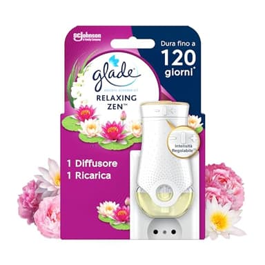 Glade Liquido Elettrico Profumatore per Ambienti con Olii Essenziali, Fragranza Relaxing Zen, Fino a 120 Giorni di Profumo, 1 Diffusore e 1 Ricarica