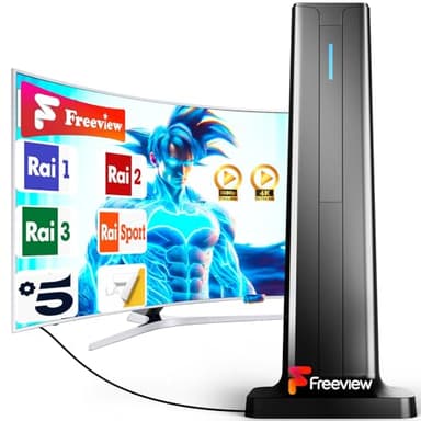 Antenna TV Interna, Antenna TV Interna Amplificata – Potente Antenna Digitale Facile da Installare, Lunga Portata, Supporta 4K/1080p, con Cavo Coassiale da 5 Metri