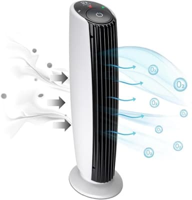 ASIGO® Purificatore d'Aria con Aromaterapia Portatile | Depuratore Aria Domestico | Ionizzatore per Ambienti | Senza Filtro | Cattura Odori Ambiente | 2 Modalità contro Polvere, Fumo, Allergie